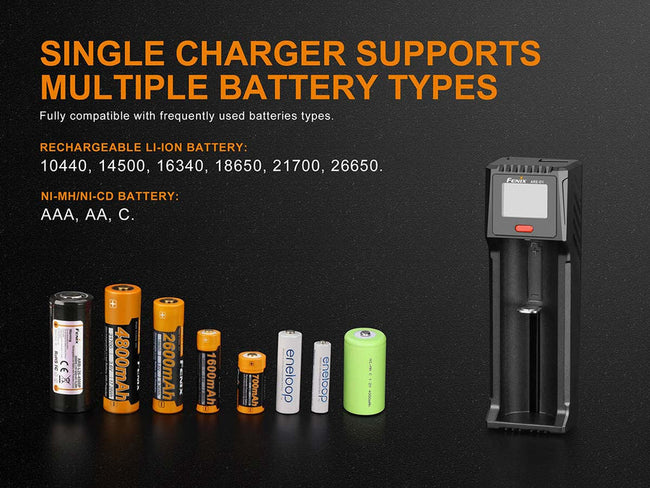Fenix ARE-D1 batterijlader