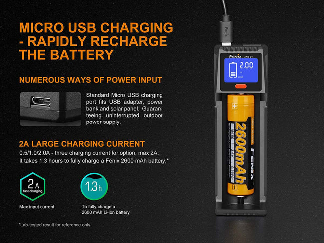 Fenix ARE-D1 batterijlader