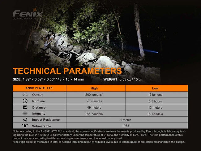 Fenix E02R Rechargeable EDC Flashlight