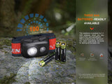 Fenix HL16