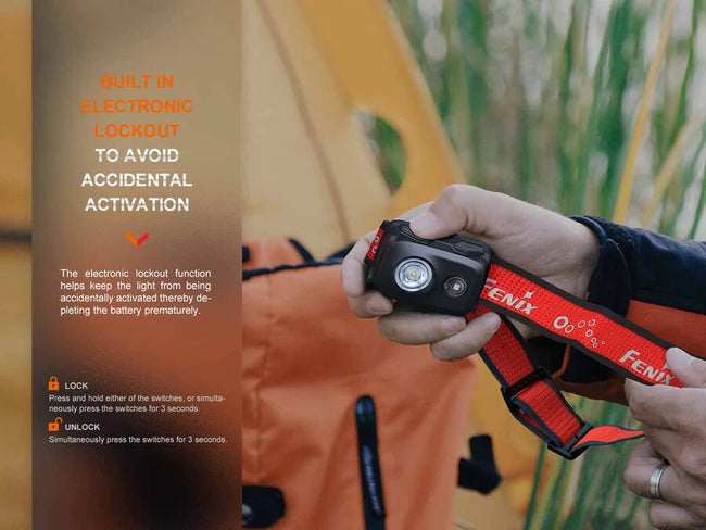 Fenix HL16