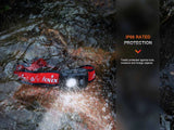 Fenix HL16