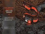 Fenix HL16