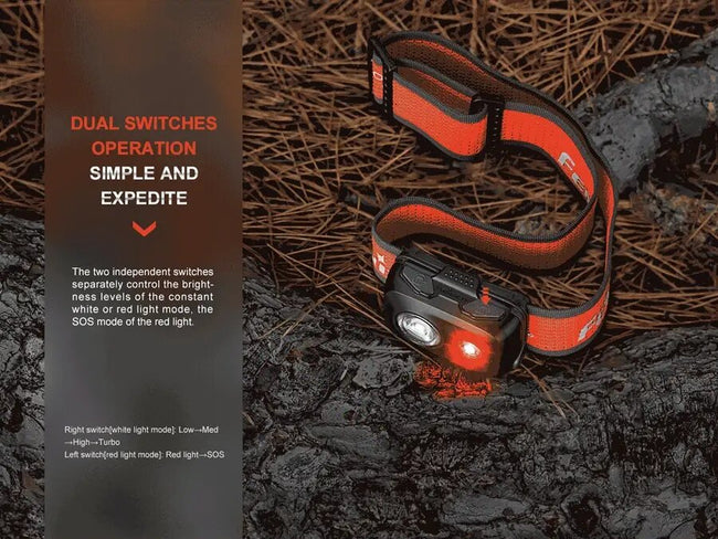Fenix HL16