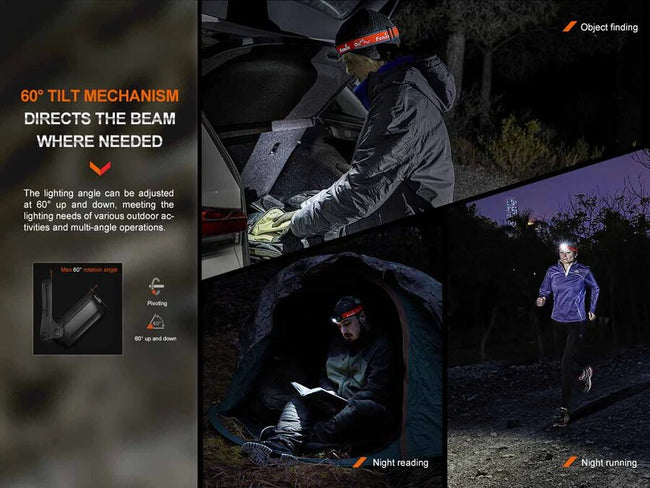 Fenix HL16
