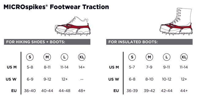 Kahtoola MICROspikes®