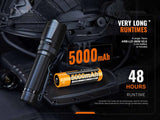 Fenix TK20R V2.0