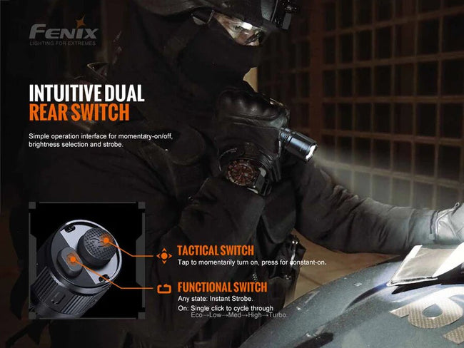 Fenix TK20R V2.0