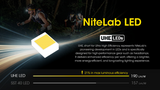 Nitecore UT27 800 Lumen Trail Running Hoofdlamp, PRO & TITAN WHITE PRO