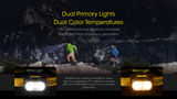 Nitecore UT27 800 Lumen Trail Running Hoofdlamp, PRO & TITAN WHITE PRO