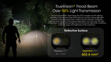 Nitecore UT27 800 Lumen Trail Running Hoofdlamp, PRO & TITAN WHITE PRO