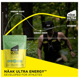 Näak's Lime Ultra Energy™-drankmix (720gr)